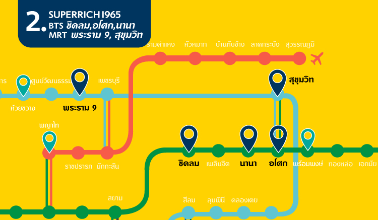 SuperRich 1965 แผนที่