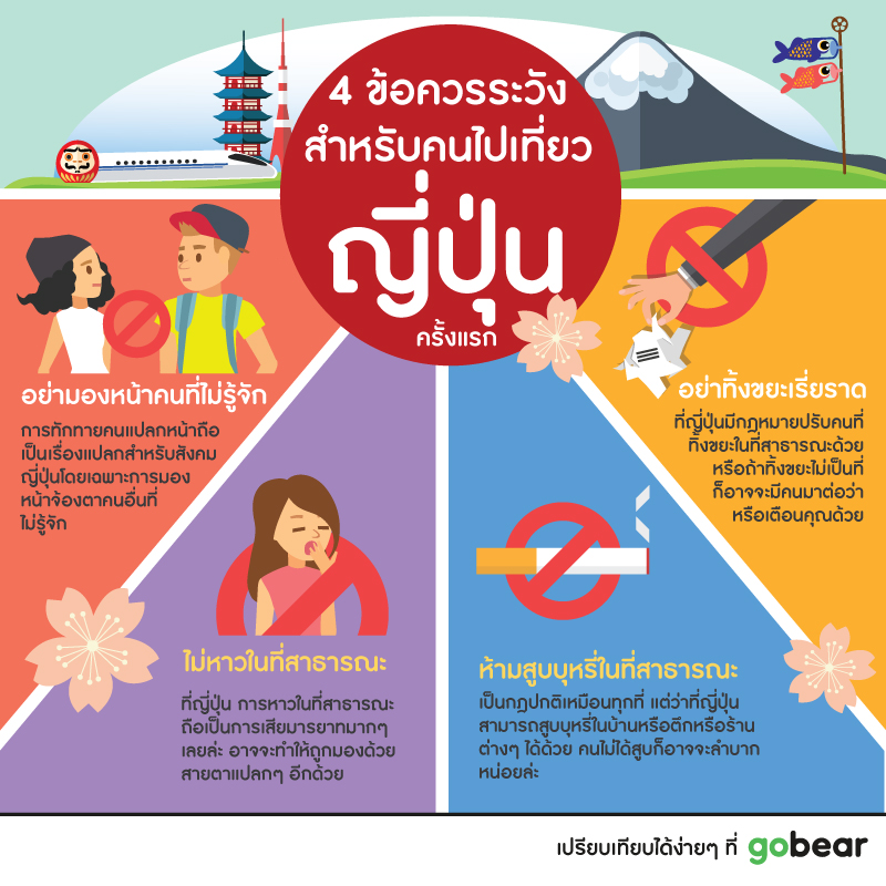 เที่ยวญี่ปุ่นครั้งแรก 