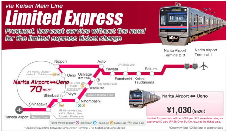 Limited Express