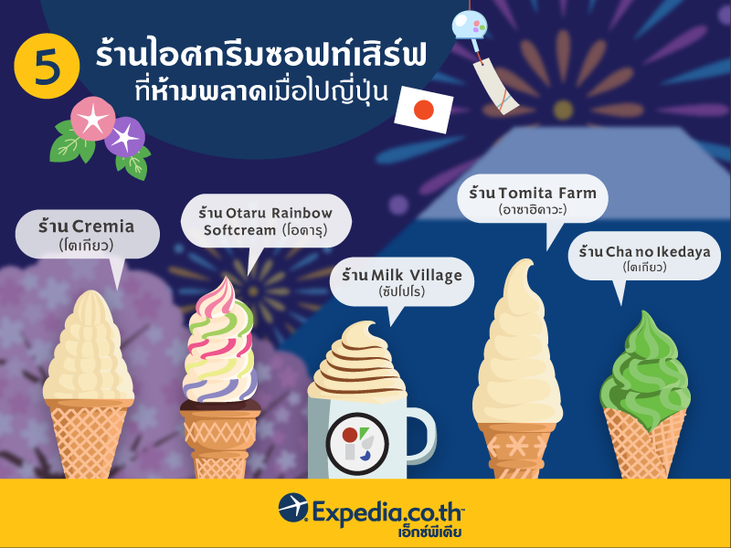 Nov_expedia_info-5icecreamjapan