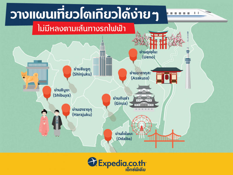 วางแผนเที่ยวรอบโตเกียวง่ายๆ ไม่มีหลงตามเส้นทางรถไฟ วางแผนเที่ยวรอบโตเกียวง่ายๆ ไม่มีหลงตามเส้นทางรถไฟ