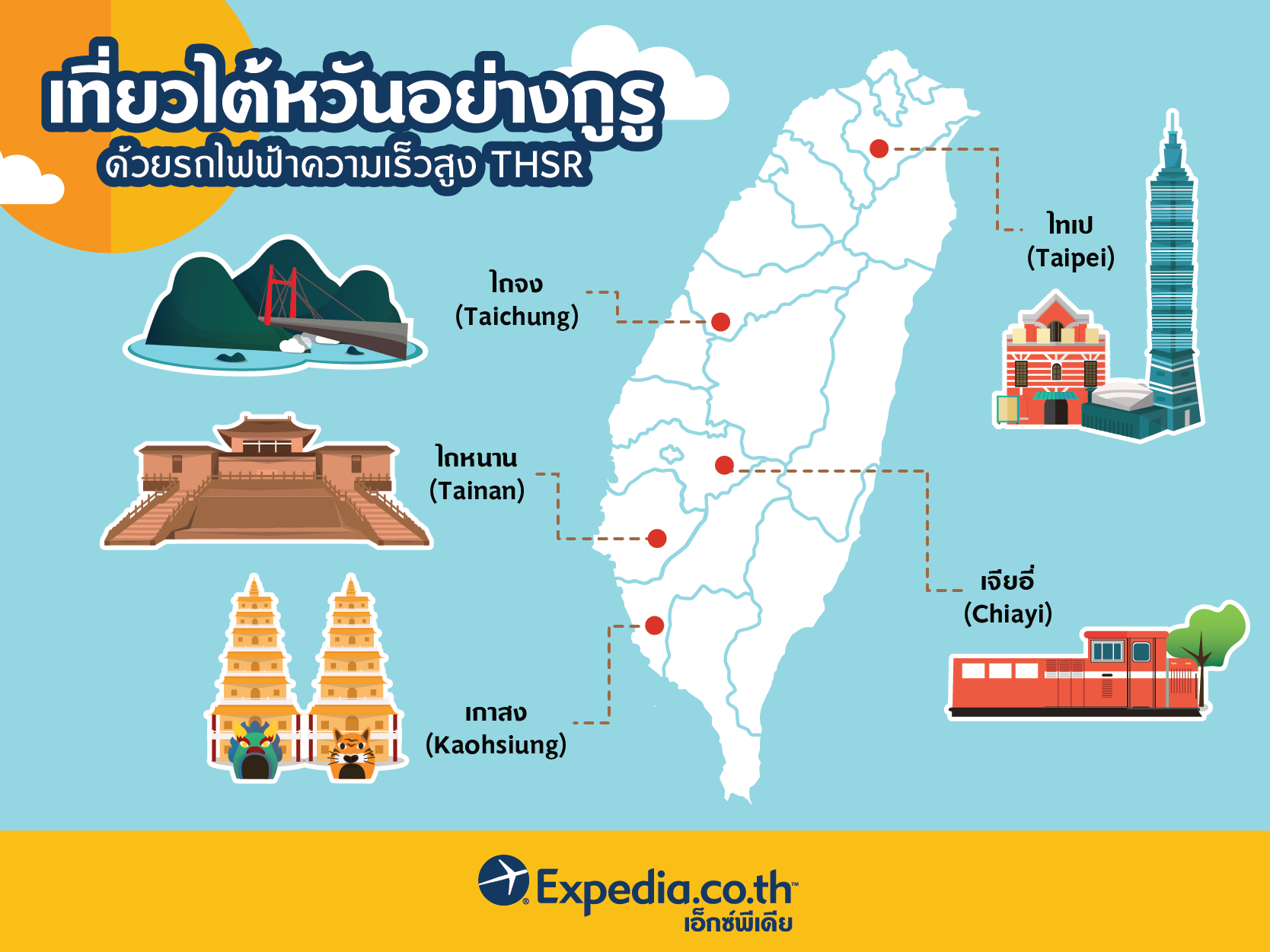 ที่เที่ยวในโตเกียว 2023