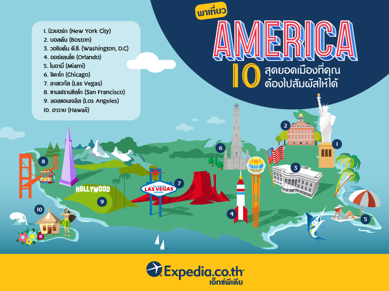 info-america-01