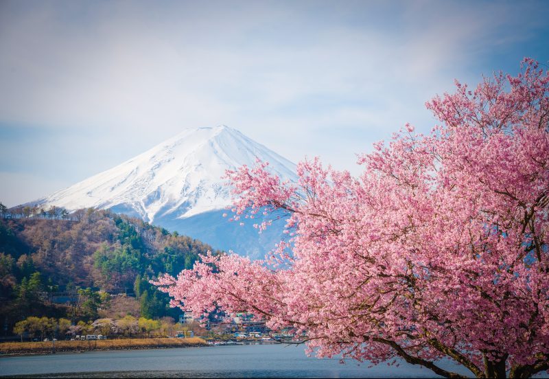 6. Lake Kawaguchi