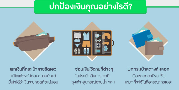 เงิน เที่ยว