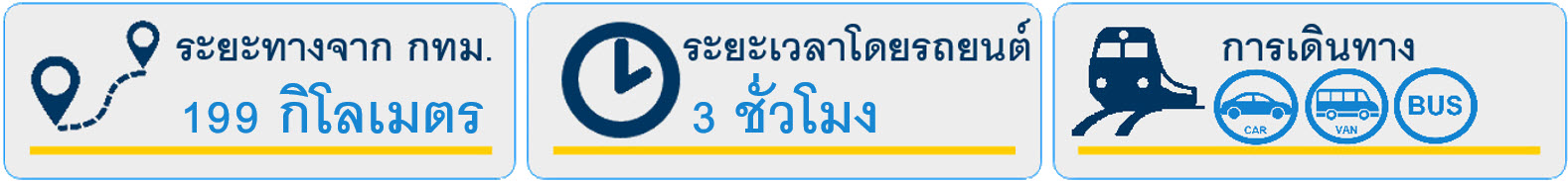 ข้อมูลเบื้องต้น หัวหิน