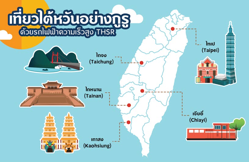 เที่ยวไต้หวันด้วยรถไฟฟ้า