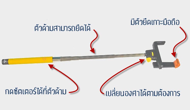 วิธีจัดกระเป๋าเดินทาง 01