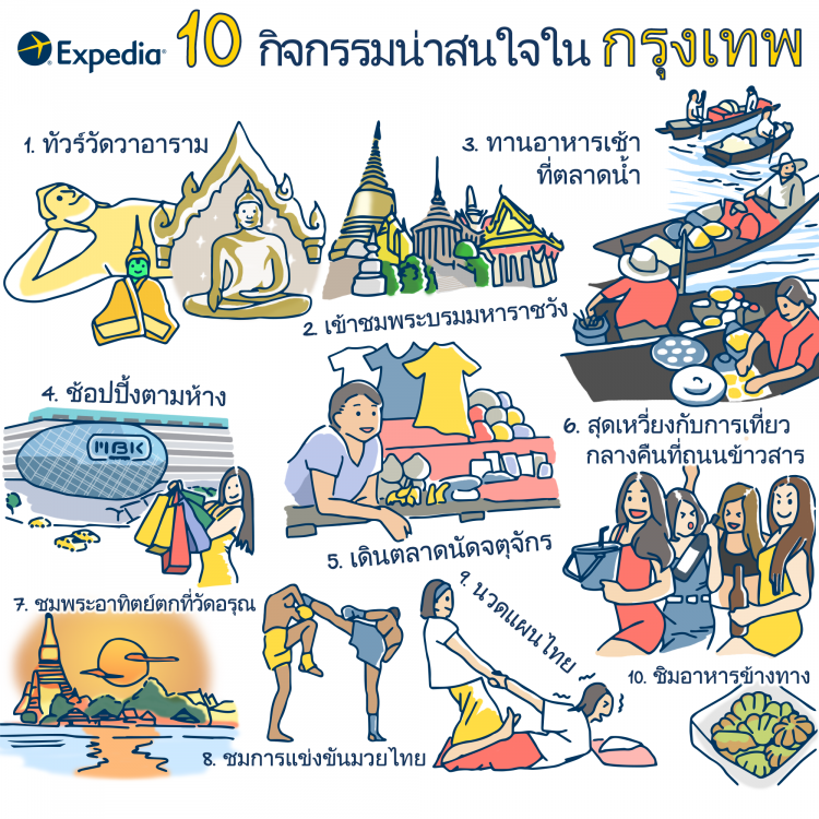 กิจกรรมที่ต้องทำในกรุงเทพ  thing to do in bangkok