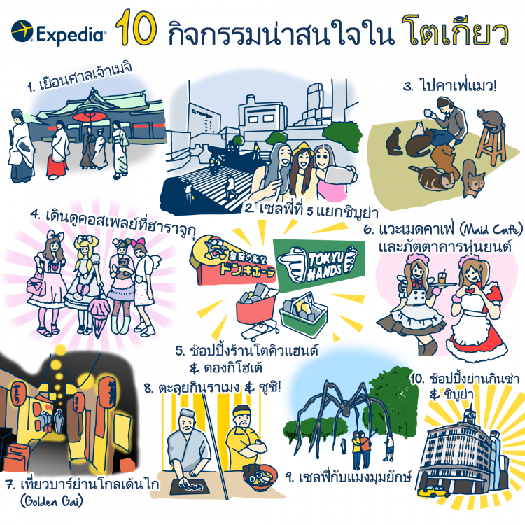 กิจกรรมที่ต้องทำในโตเกียว  thing to do in Tokyo