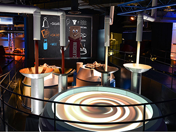 1.Hershey’s Chocolate World-4