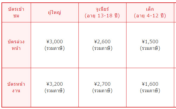 One Piece Tokyo Tower ราคา