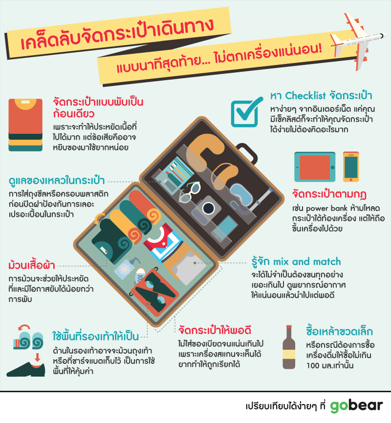 Pack-bag-tips-2