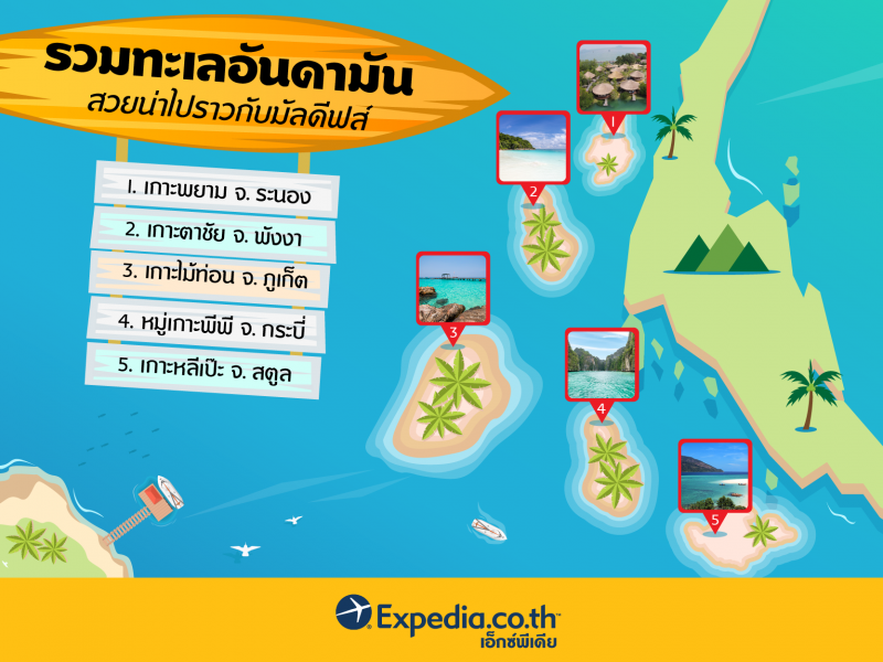 info-Andaman-01