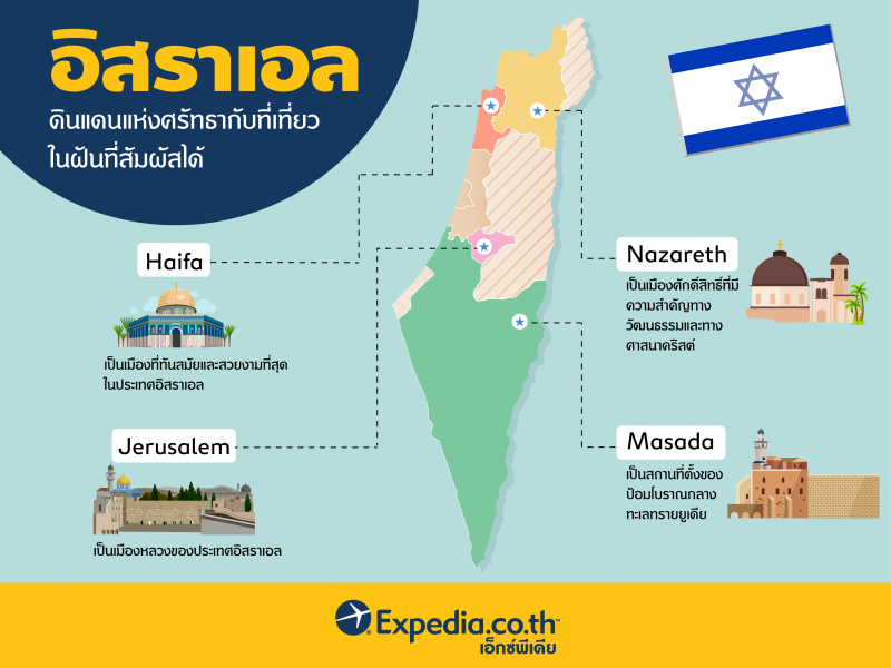 info-Israel-02