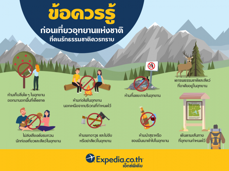 info-Nationpark-01