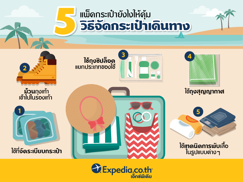 info-Packing-01