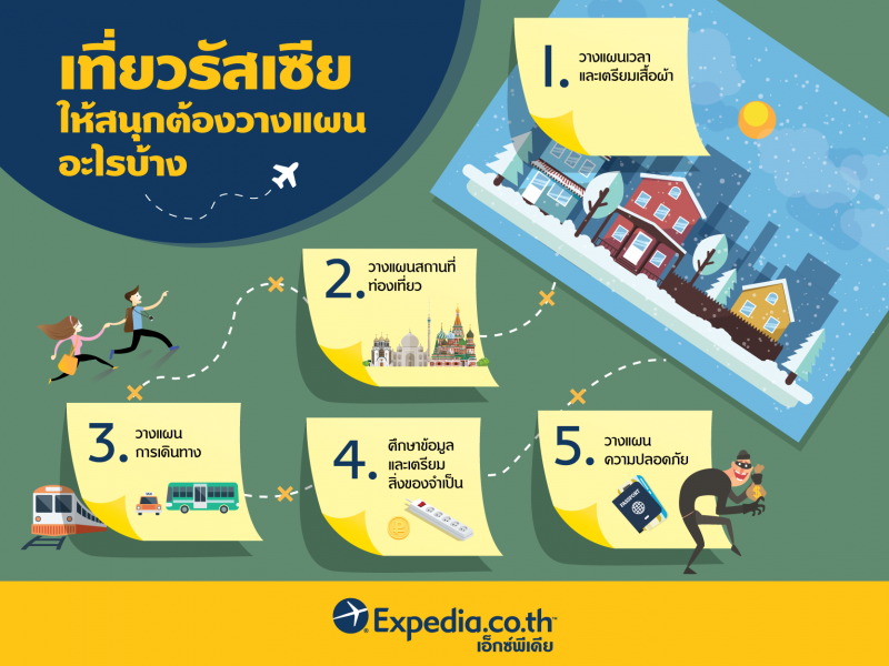 info-Russia-03