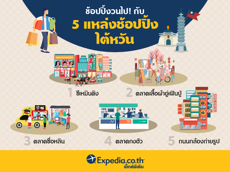 info-TaiwanShopping-01