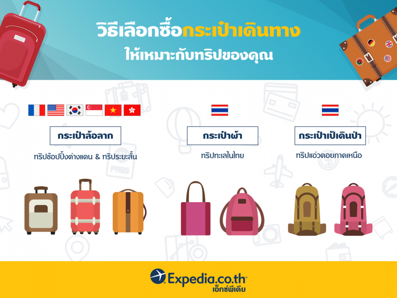 วิธีเลือกซื้อกระเป๋าเดินทาง info-luggage-03