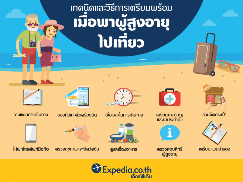 เทคนิคและวิธีการเตรียมพร้อมเมื่อพาผู้สูงอายุไปเที่ยว เทคนิคและวิธีการเตรียมพร้อมเมื่อพาผู้สูงอายุไปเที่ยว