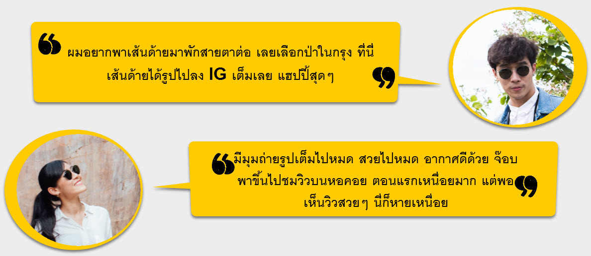 ศูนย์เรียนรู้ป่าในกรุง BKK 06