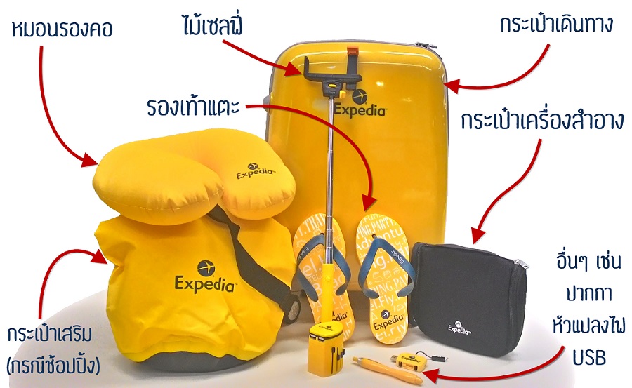 วิธีจัดกระเป๋าเดินทาง